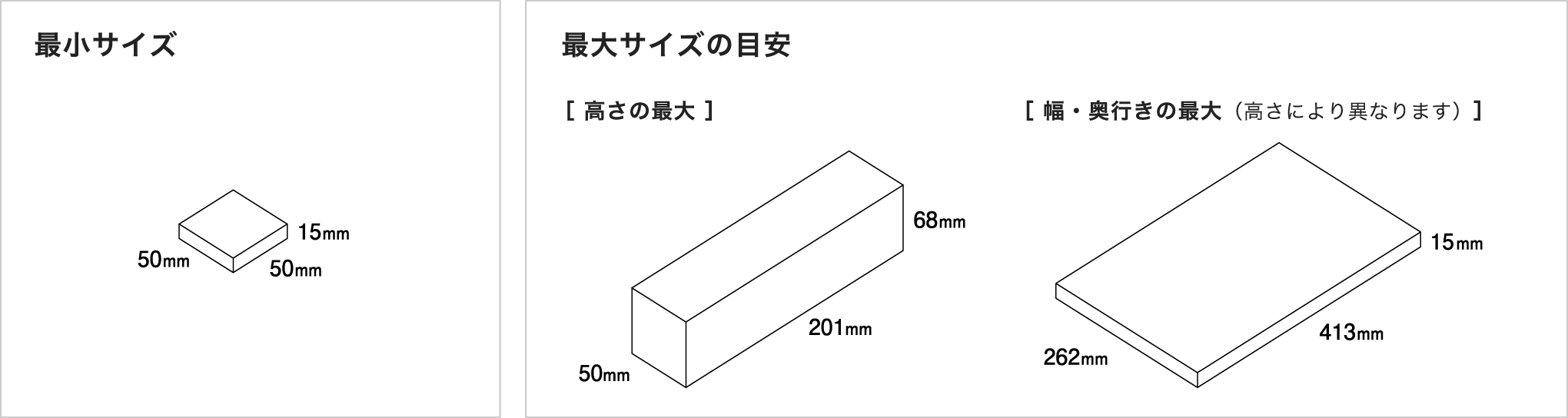 作成できる大きさ