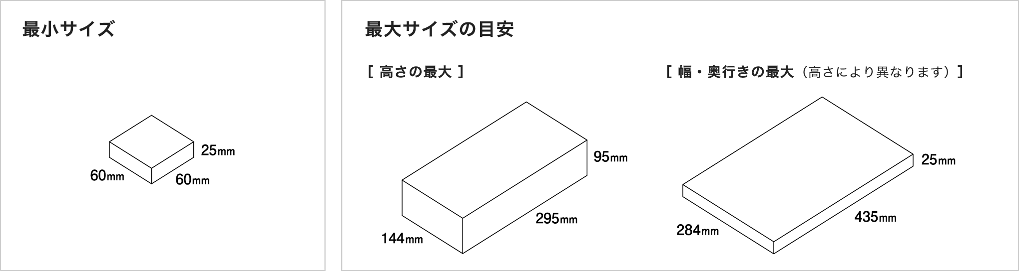 作成できる大きさ