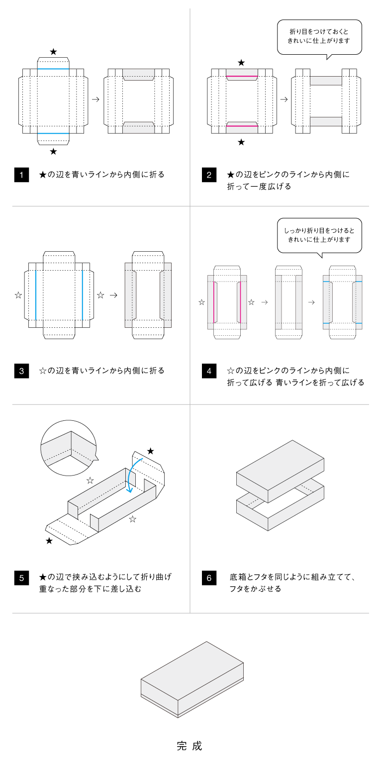 組箱の組み立て方