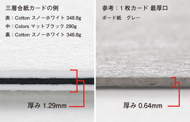 定番のお歳暮&冬ギフトの商品をすべ 合紙（ごうし）のカード | 羽車公式サイト 紙・印刷・デザイン 編み物