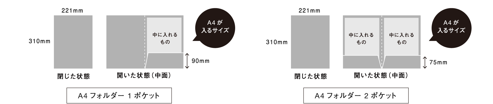 サイズ・かたちについて