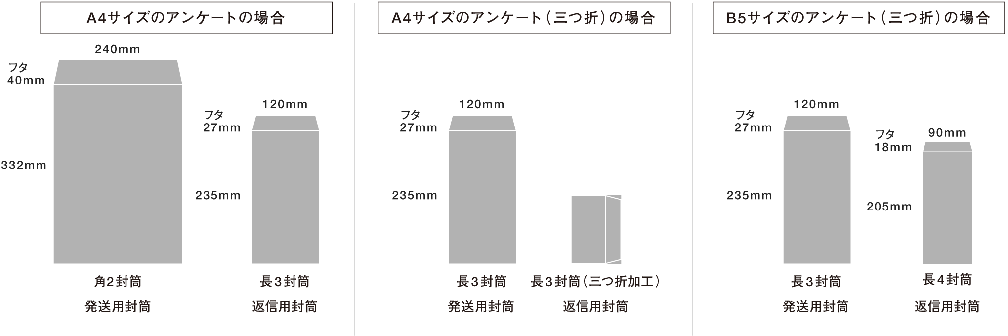 返信用封筒 羽車公式サイト 紙 印刷 デザイン