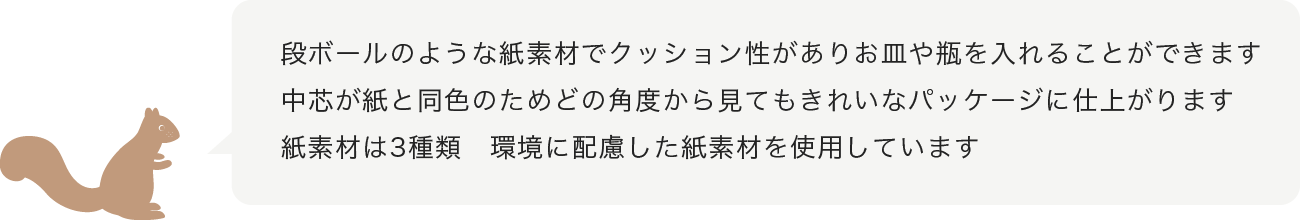 薄い段ボールのような紙素材（Gフルート）のパッケージ