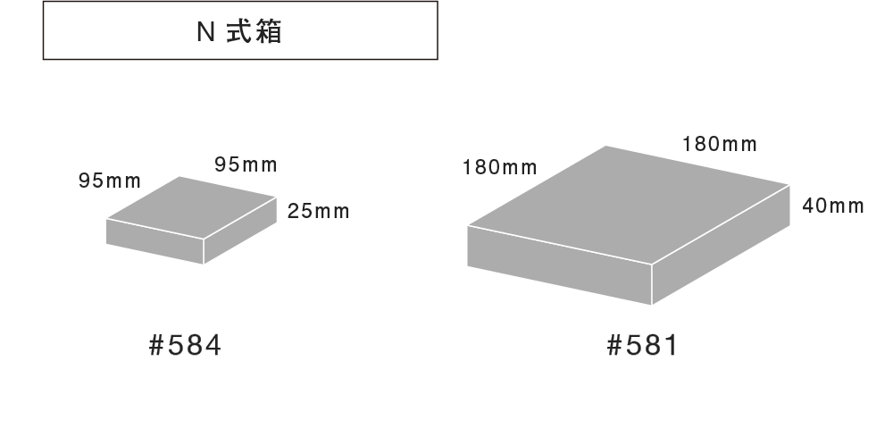 サイズ・かたちについて