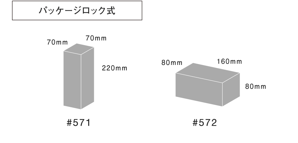 サイズ・かたちについて