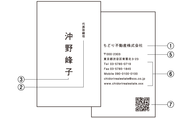 テンプレート番号：T132