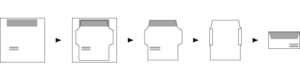 既製品とオリジナルオーダーの違い