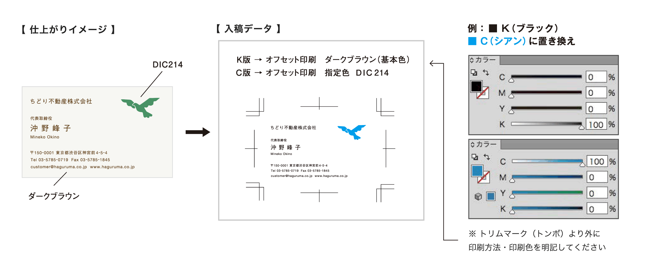 2色印刷の場合（オフセット印刷・活版印刷）