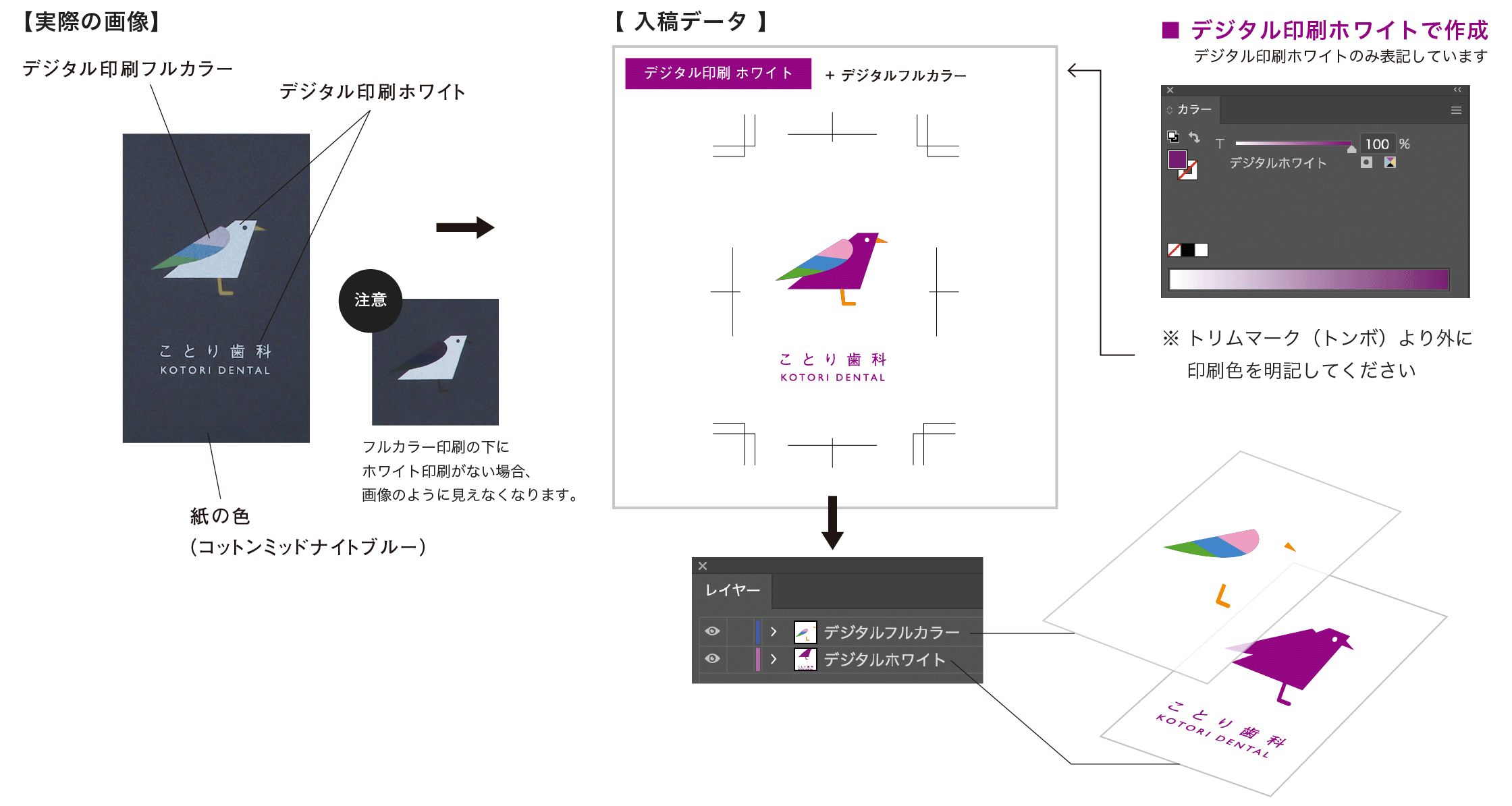 デジタル印刷ホワイトの場合