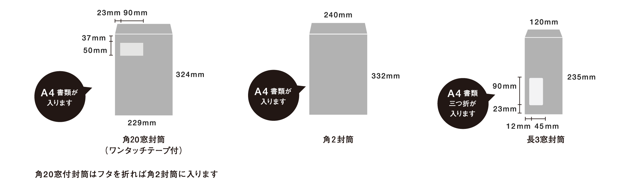 サイズ・かたちについて