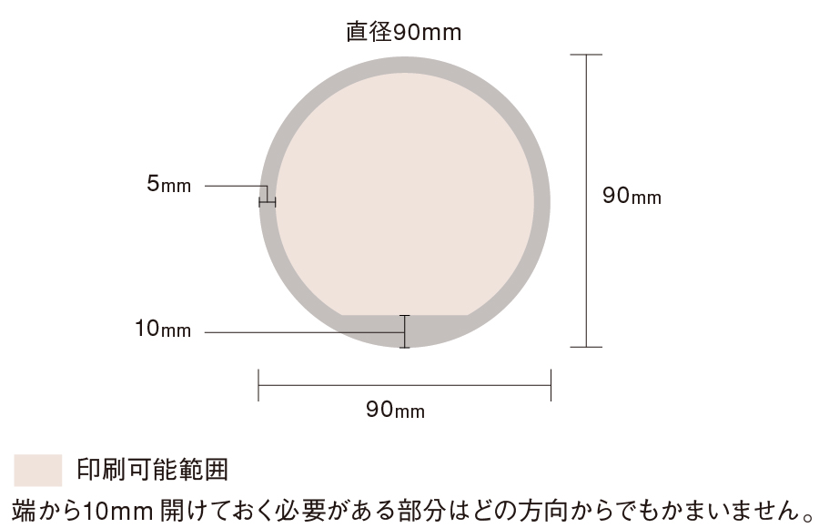 サイズについて
