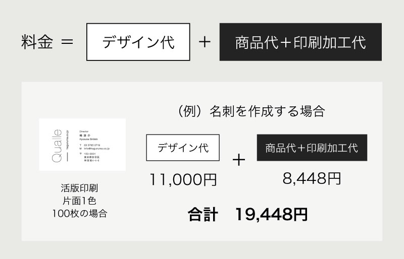 私たちのデザインの特徴