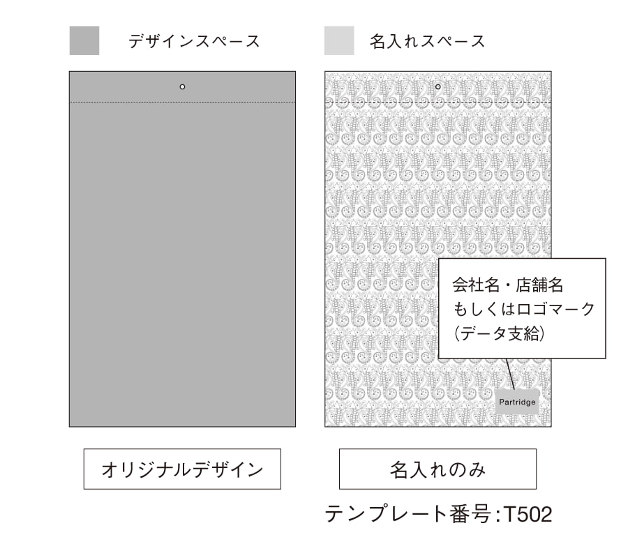 印刷加工データについて
