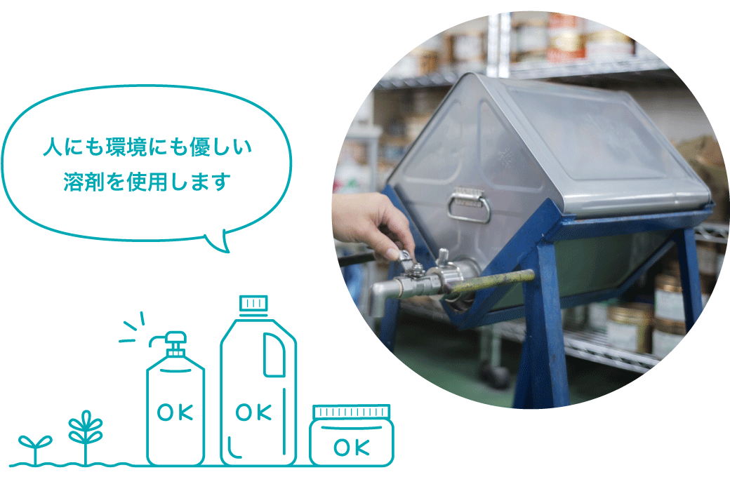 人と環境に負荷の少ない溶剤を使います