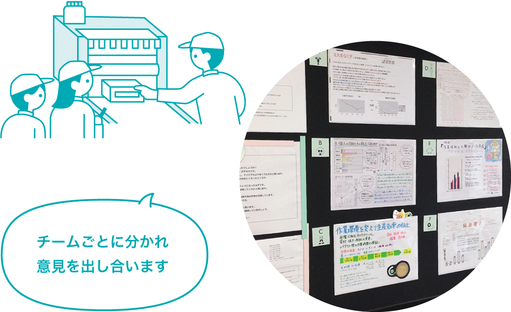 社員の環境問題に対する意識を高めます