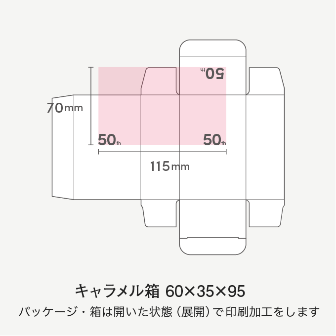 計算方法の例 キャラメル箱