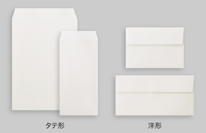 形状と細部の設計について