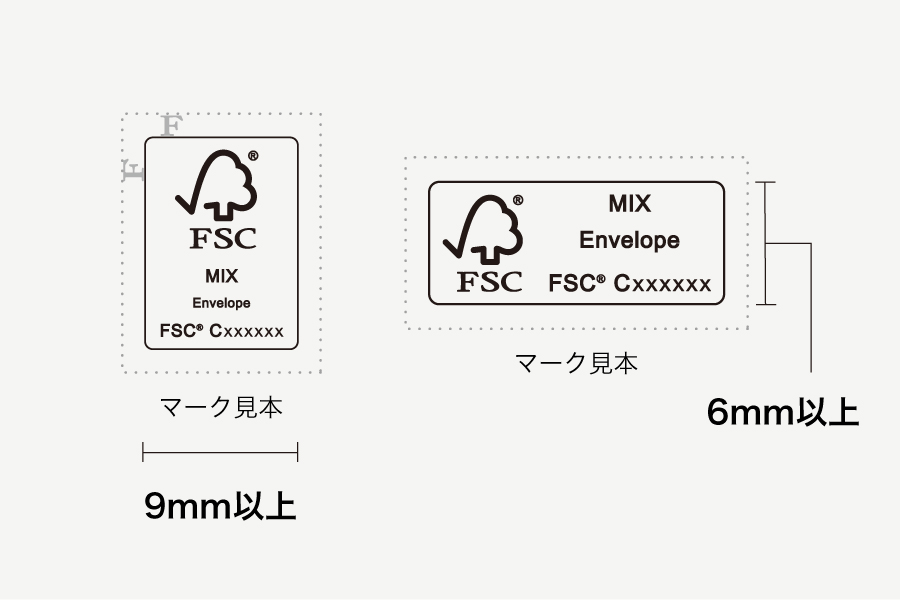 マークの表示サイズについて