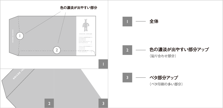 ベタ面の印刷について 羽車公式サイト 紙 印刷 デザイン ベタ面の印刷について 羽車公式サイト 紙 印刷 デザイン