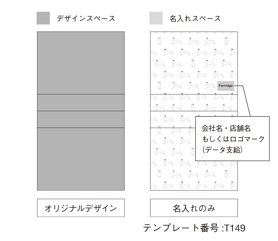 印刷加工データの作成方法について
