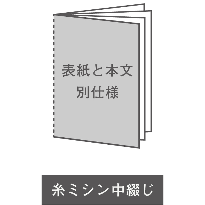 冊子 A5 糸ミシン中綴じ