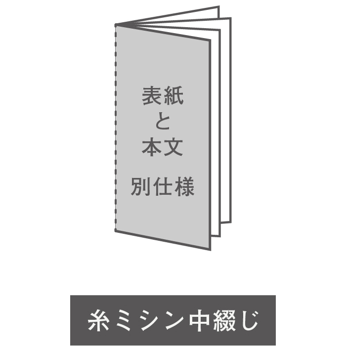 冊子 A5細 糸ミシン中綴じ