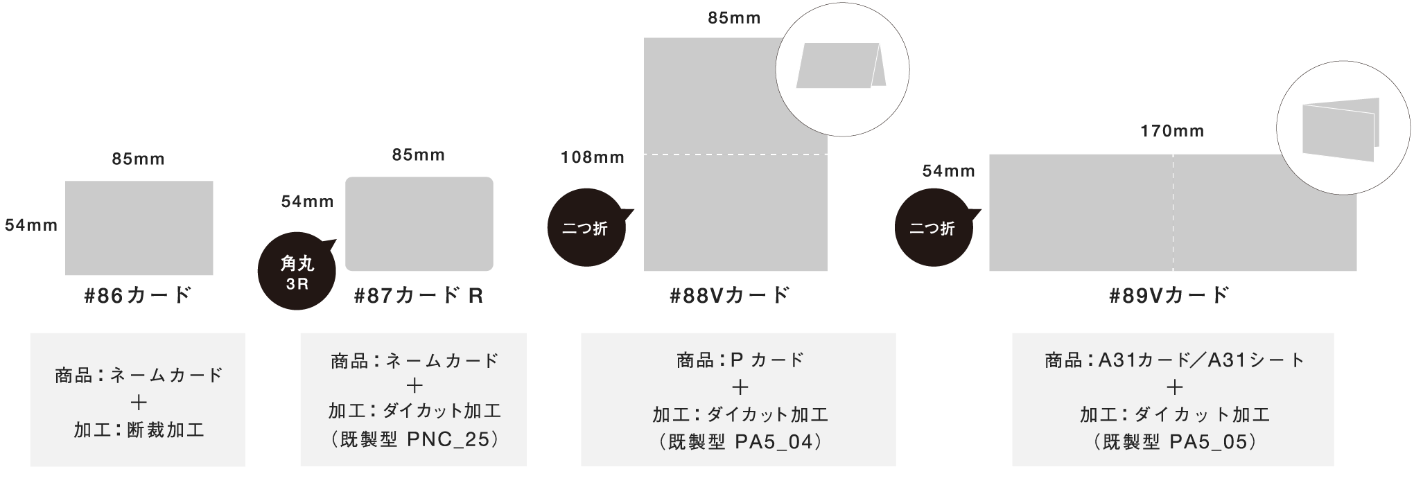 ポイントカード メンバーズカード 羽車公式サイト 紙 印刷 デザイン