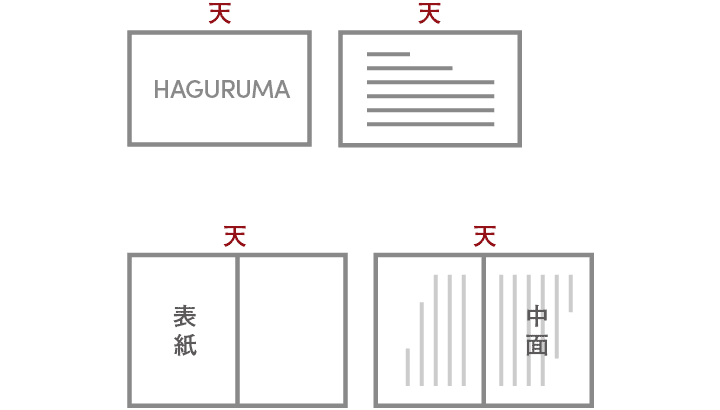 カード・シートの場合