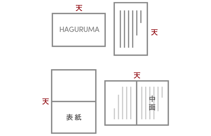 カード・シートの場合