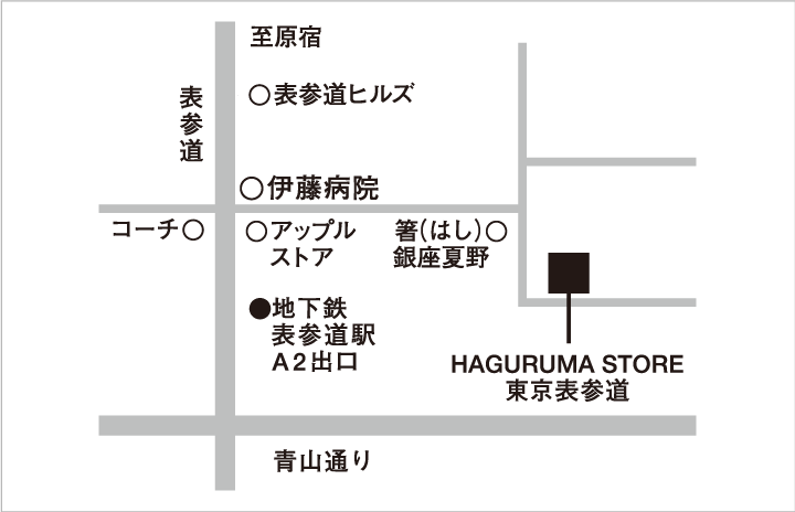 ショールームへの行き方