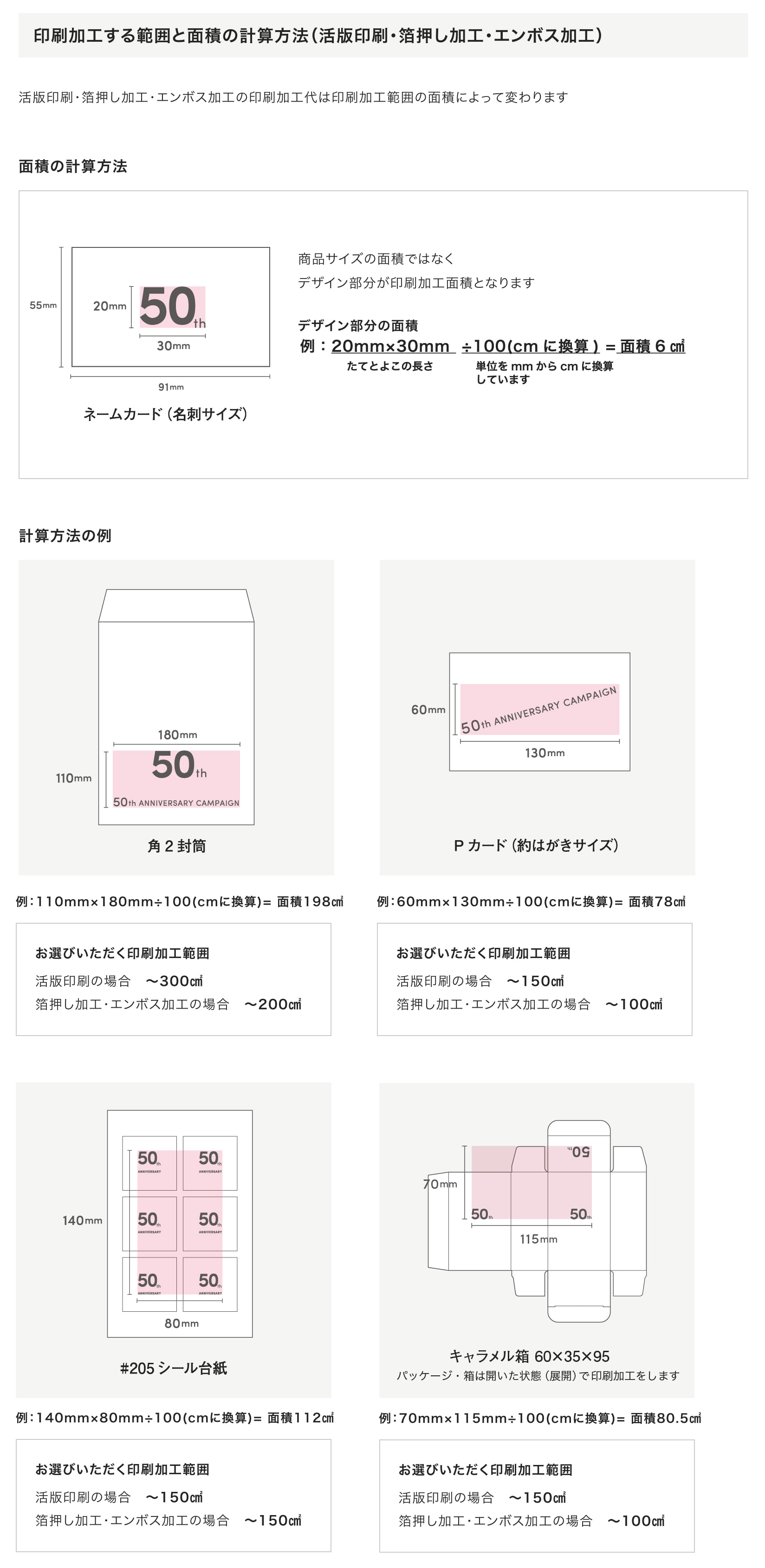 面積の計算方法