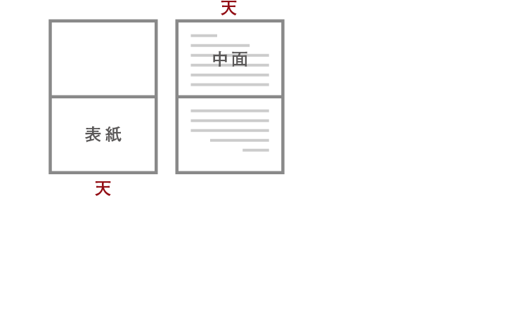 タテ型の封筒